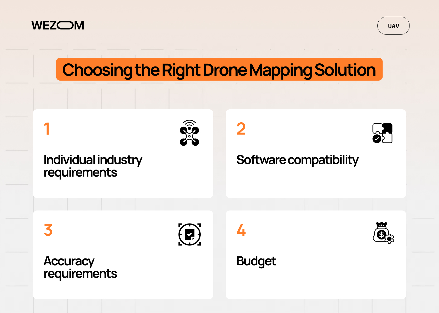 Key factors for choosing drone mapping software including accuracy, budget, compatibility, and UAV mapping needs